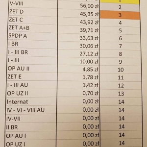 pokaż obrazek - 